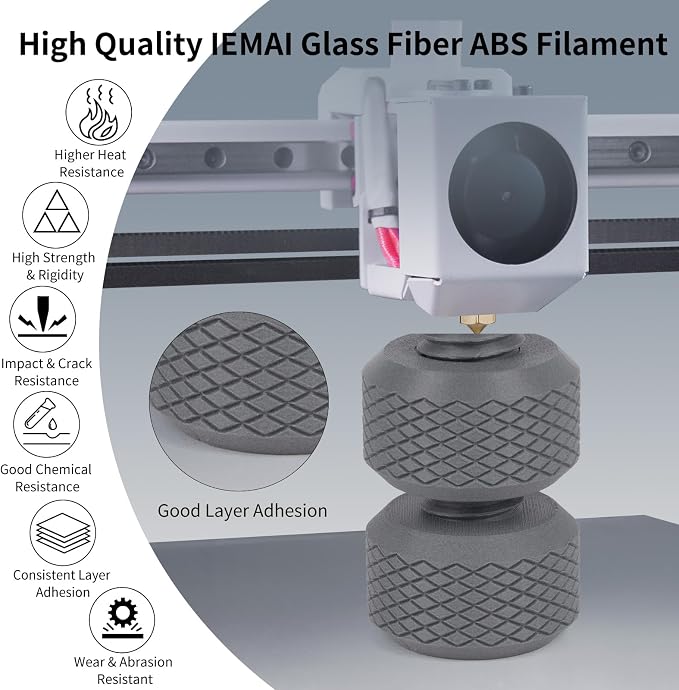 IEMAI Glass Fiber ABS Filament 1.75mm Matte Gray 1kg, ABS-GF 3D Printer Filament with High Stiffness, Heat & Chemical Resistant, Dimensional Stability & Low Warpage