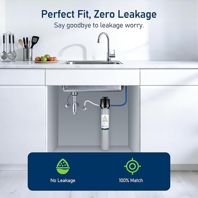 AQ-MF-1-R Replacement Water Filter | Compatible with Aquasana Claryum AQ-MF-1 Direct Connect Under Sink Filtration System, 2 Pack