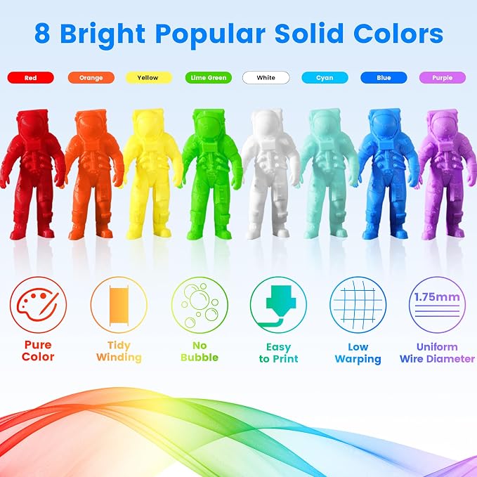 MIKA3D 8 Spools 1.75mm 3D Printing Filament PLA Bundle, 3D Printer PLA Red Orange Yellow Lime Green Cyan Blue Purple White 8 Beautiful Popular Bright Colors, 0.25kg/Spool, Total 2kg PLA