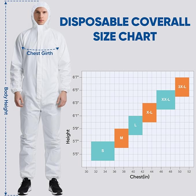 TICONN Hazmat Suit Disposable Coveralls, Full Body Protective Lab Coveralls, Breathable Paint Suit for Men Women