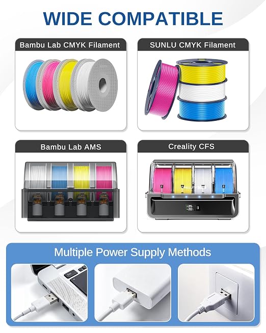 Lithophane LED Backlight Board Kit for BambuLab Sunlu CMYK Monochrome PETG PLA Filament 3D Printed Lithophanes, 156x120mm, 6500K White Light Kit, Adjustable Brightness, Powered via USB-C, 5 Pack