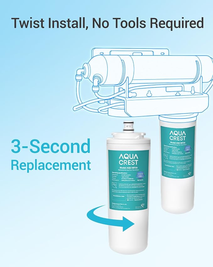 AQUA CREST AP5527 Reverse Osmosis Pre and Post Water Filter Cartridge, Replacement for Aqua-Pure® AP5527, 5598101, AP-RO5500, APRO5500 Reverse Osmosis System, NSF 42 Certified, 2 Pack, Model No.WF59