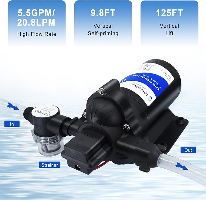 12V DC RV Fresh Water Pump 4 GPM Pressure Increase Booster Pump 45 PSI Transfer Pump Self Priming on Demand Water Pump Diaphragm Pump Washdown for Boats Inline Marine