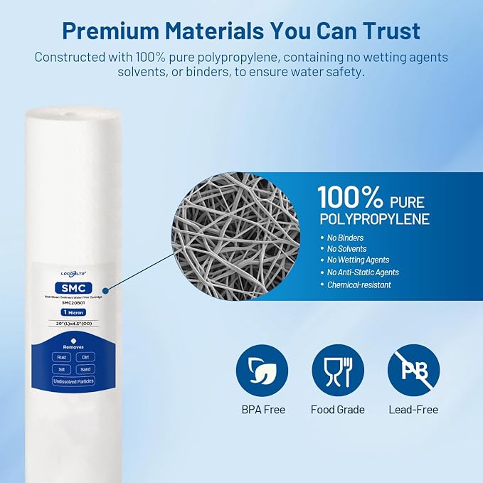 1 Micron 20" x 4.5" PP Whole House Water Filter Cartridge, 2 Pack | Sediment Water Filter Replacement for DGD-2501-20, CFDGD2501-20BB, SDC-45-2001, FP25B, PD1-20BB, FPMB-BB1-20, SDF-45-2001