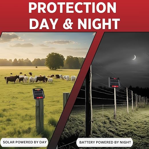 Solar Electric Fence Charger for Day and Night Power | Red Sizzle 1S | 0.25 Joule | Portable Solar Energizer for Livestock, Keep Out Predators
