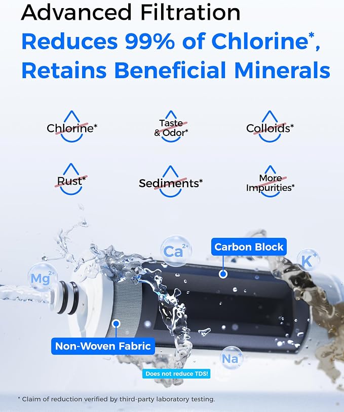 Waterdrop CTF-05 Water Filter for Sink Faucet, Countertop Water Filter System and Filter Life Reminder, Reduces Heavy Metals, Bad Odor, and 99% Chlorine, 4000 Gallons, 1 Filter