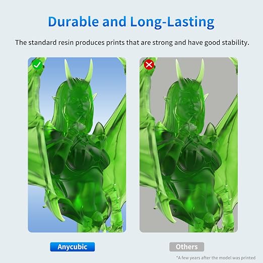 ANYCUBIC 3D Printer Resin, 405nm SLA UV-Curing Resin with High Precision and Quick Curing & Excellent Fluidity for LCD 3D Printing (Clear Green, 1kg)