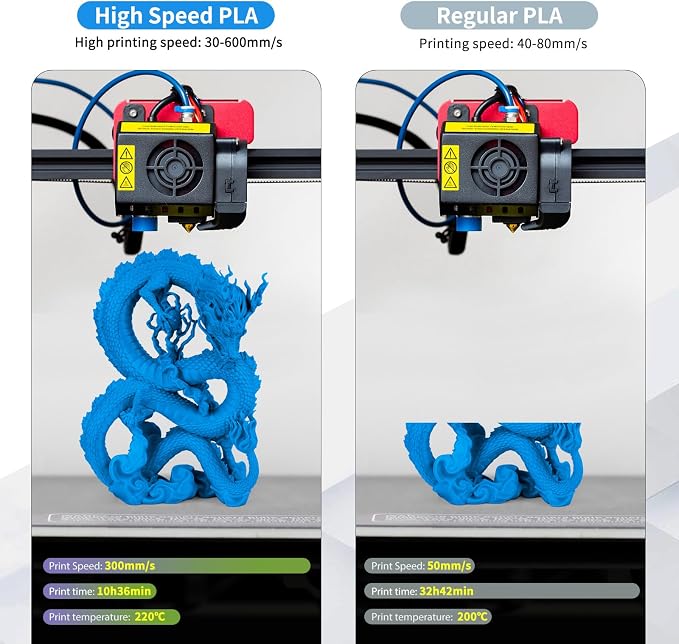 iSANMATE Rapid PLA Plus Filament 1.75mm, Blue 3D Printer Filament, Fast Printing Speed PLA, Dimensional Accuracy ±0.02mm, 1kg/Spool