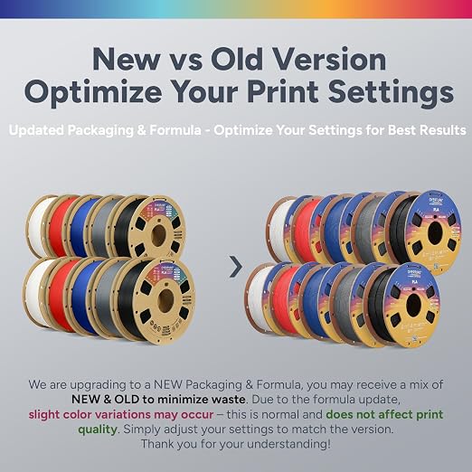 OVERTURE 10KG Bundle High Speed PLA Filament 1.75mm, Neatly Wound 3D Printer Filament 10 Pack 1kg Spool (2.2lbs) Rapid PLA, Fit Most FDM 3D Printers (5 Color *2)