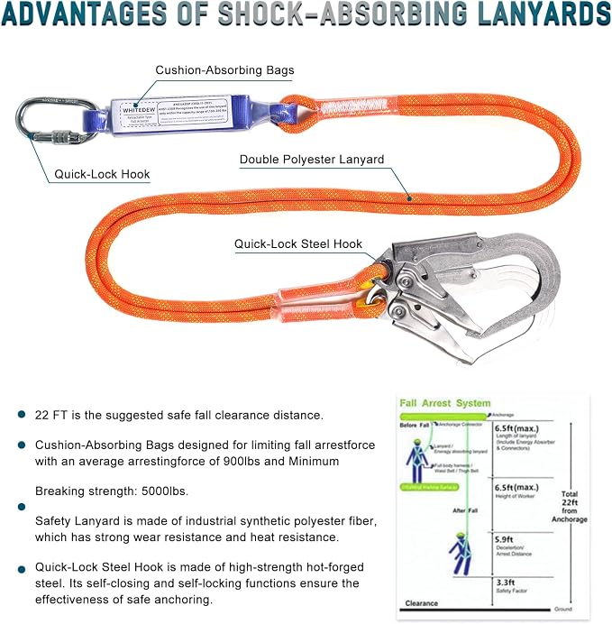 Safety Harness Fall Protection Kit with Shock Absorbing Lanyard, Roofing Work Harnesses Full Body Safety Harness for Construction (Dark Green)