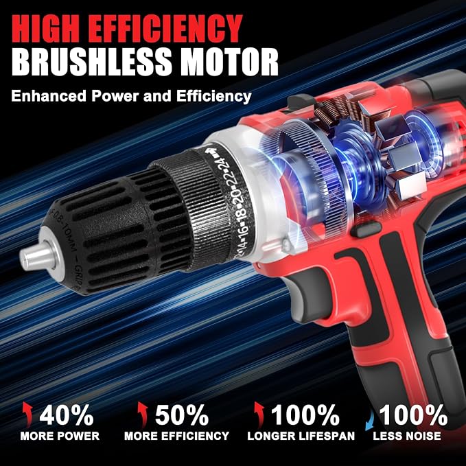 GardenJoy 20v Cordless Drill Set, Power Electric Kit 2 Batteries With Charger 30Nm 2 Speed 3/8" Keyless Chuck 24+1 Torque Drill Driver Screwdriver Bits with LED Electric Work Light for Men DIY