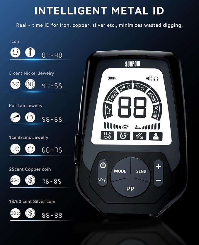 SUNPOW Professional Metal Detector for Adults Rechargeable - 6 Metal ID, IP68 Waterproof Coil, LCD Display, 5 Search Modes Metal Detector for Beach/River/Outdoor Treasure Hunting, OT-MD16
