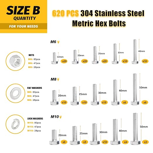 Kadrick 1240PCS Stainless Steel Hex Bolt Assortment Kit – SAE & Metric Set (1/4”-20, 5/16”-18, 3/8”-16, M6, M8, M10) – Bolts, Nuts, Flat & Lock Washers – Dual-Side Heavy-Duty Storage Box