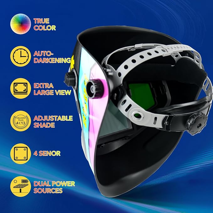 TRQWH Panoramic 180° Large Viewing Welding Helmet Auto Darkening with Side View & Large Capacity Welding Backpack for Men
