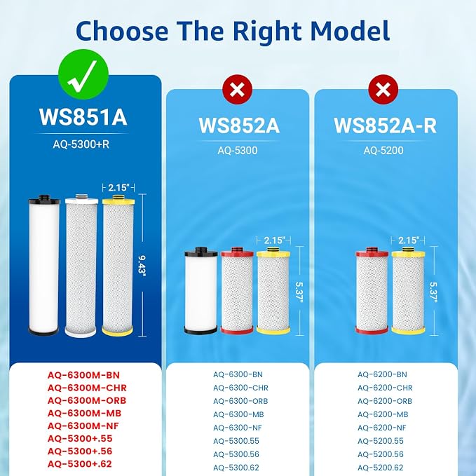 Waterspecialist WS851 Water Filter, Replacement for Aquasana® AQ-5300+R, Claryum® 3-Stage Max Flow, AQ-6300M, 800 Gallons, 3 Filters