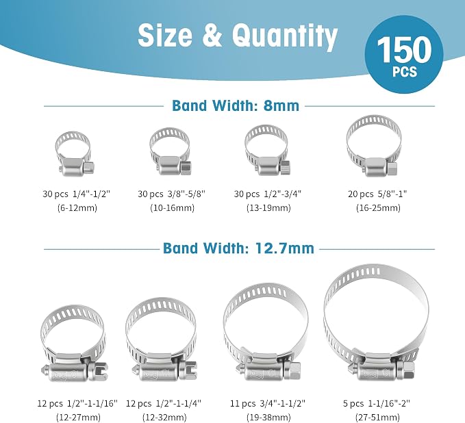 FARRAY 150 PCS Hose Clamps Assortment Kit, Adjustable 1/4"- 2"(6-51mm) Worm Gear Hose Clamps, 304 Stainless Steel Hose Clamps for Plumbing, Automotive and Mechanical Applications