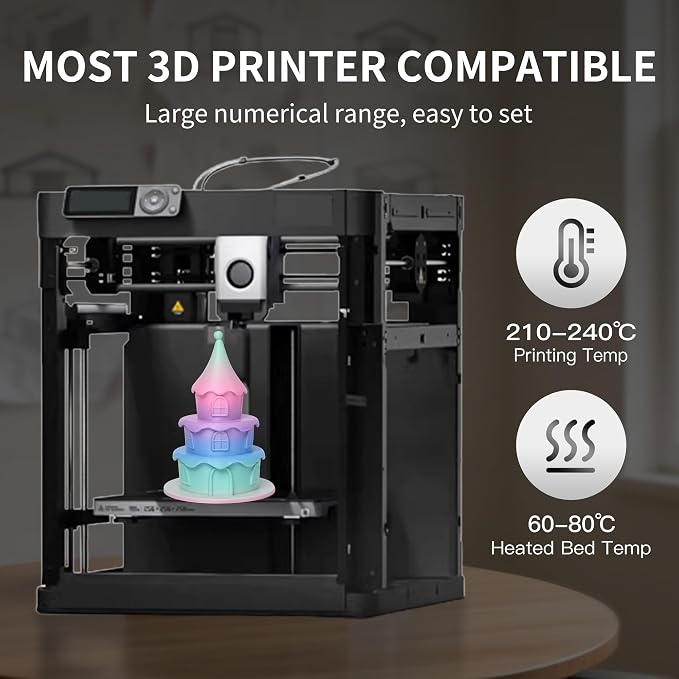 RAMBERY Matte Rainbow 3D Printer Filament Muticolor PLA Filament Fast Color Change, 1.75mm 1kg(2.2lb)