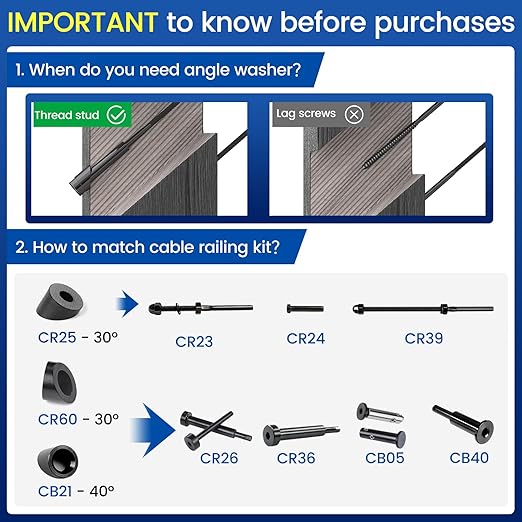 Muzata 20 Pack 3/8" ID Black Cable Railing Angle Washer 35 40 45 Degrees T316 Stainless Steel Black Angle Beveled Washer for 1/8" 5/32" 3/16" Cable Railing Hardware Kit CB21