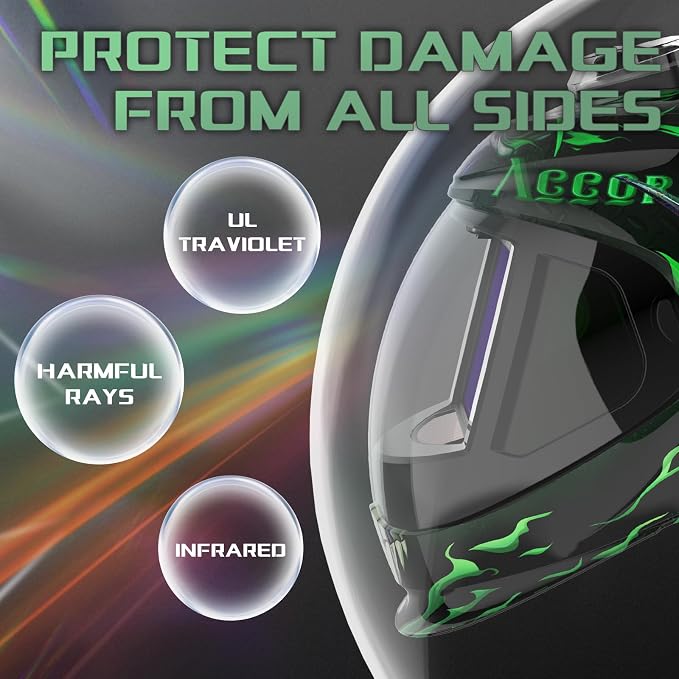 Panoramic View Auto Darkening Welding Helmet with Light, 1/1/1/1 True Color Solar Powered Welding Hood Mask, 4 Arc Sensor Wide Shade 4/5-9/9-13 for TIG, MIG, ARC, Cut, Grinding, AC-28800G-DT