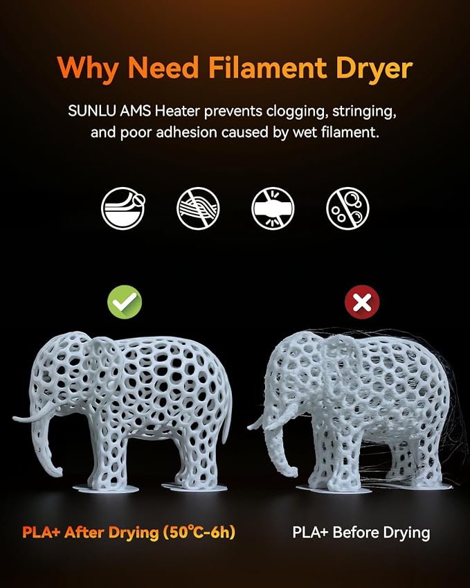 SUNLU AMS Heater, Compatible with Bambu Lab AMS Gen 1,(Black) | Drying While Printing Filament Dryer, 70°C Efficient Heating, Simple Installation, Smart Humidity Control