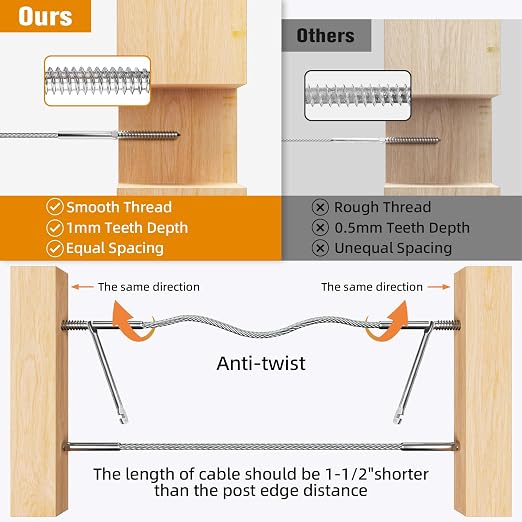 Swage Lag Screws for Cable Railing - 80 Pack T316 Stainless Steel Left and Right Handed Thread - 1/8" Cable Railing Hardware Kit for Deck Stair Wood Post Railing System