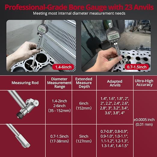 XUNTOP 0.7-6''/0.0005" Digital Indicator Bore Gauge Set with 23PCS Anvils 5-6" Depth Measuring Dial Bore Gauge with 2 Measuring Rods Cylinder Measurement Tool for Machining CNC Automotive