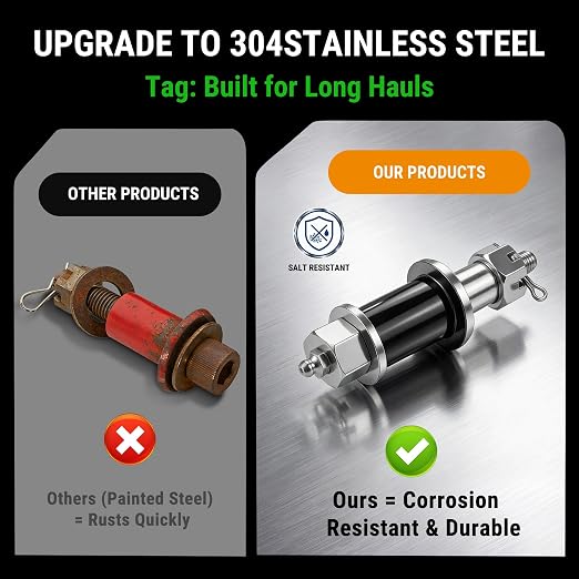 Peterbilt Engine Hood Hinge Pivot Bolt & Bushing Kit, Stainless Steel Greaseable Hinge Hardware Replacement for Peterbilt 378, 379, 388, 389 Trucks
