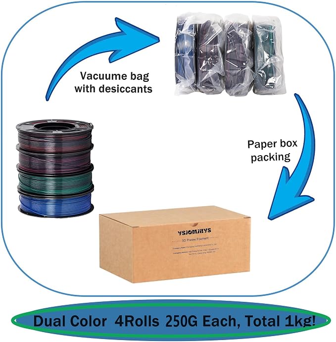 Silk PLA 3D Printer Filament Bundle, 1.75mm Shiny Dual Color Filament Bulk, Dimensional Accuracy +/- 0.02mm, Individually Vacuum Packed, Bicolor PLA Filament Pack, 4 Spools 250g Each