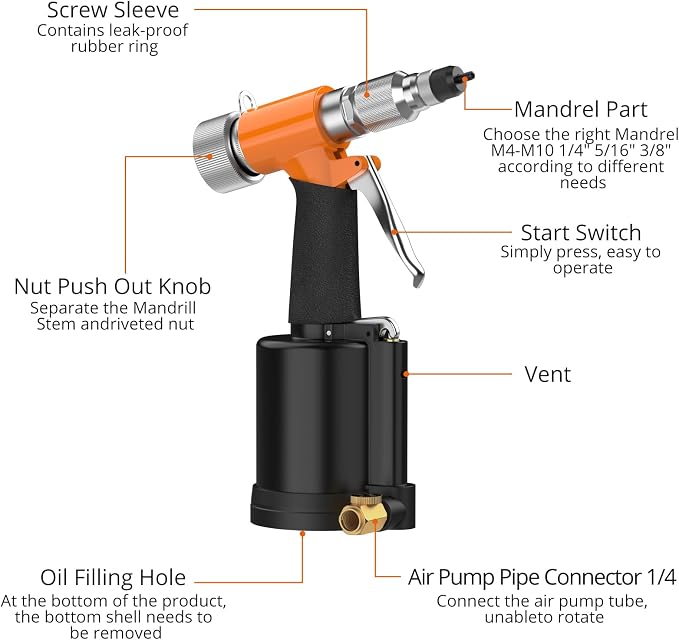 Proster Pneumatic Hydraulic Rivet Nut Set - 3086LBF Heavy-Duty Riveters Setting Kit for M4 M5 M6 M8 M10 1/4" 5/16" 3/8" Nuts with Storage Case