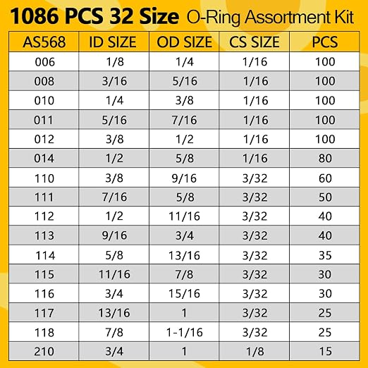 1086 PCS O-Rings Assortment Kit with 4 Pick & Hook Tools - 32 Sizes SAE Buna-N O Ring Set Compliant with AS568 Standards, Ensure Leak-Proof Seals for Hydraulic, Plumbing & Automotive Repairs