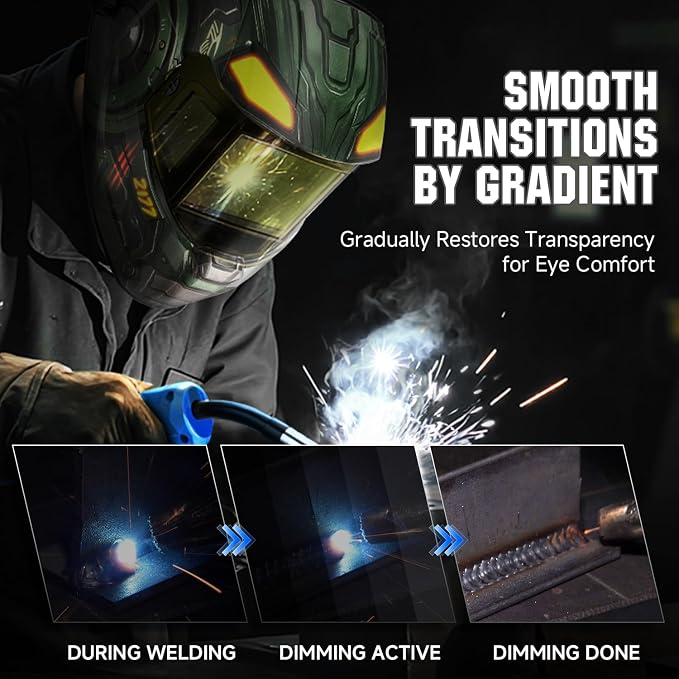 ANDELI Intelligent Auto-Adjustment Welding Helmet，3-Sided Auto Darkening,7.2"x3.2" Panoramic View,Internal Display/Type-C Charging/Memory/Gradient，1/1/1/1 True Color for Weld Cut Grind