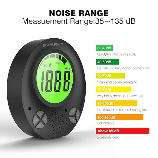 Digital Decibel Meter with DIY Voice Warning Function, Wall Hanging Sound Level Meter 35dB to 135dB with Alarm Quiet Please, Sound Level Meter for Schools Hospitals Temples Libraries Theaters