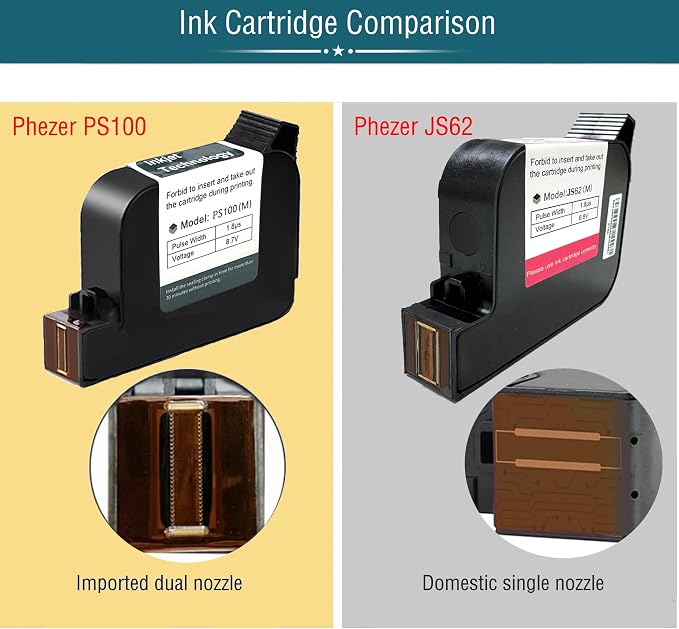 Phezer Original 42ml Black Quick Dry Solvent Ink Cartridge Replacement JS62 for 0.5inch/12.7mm Handheld Inkjet Printers P15 / P16 / P18 and 0.5-inch Mini Inkjet Printer (JS62 Cartridge)