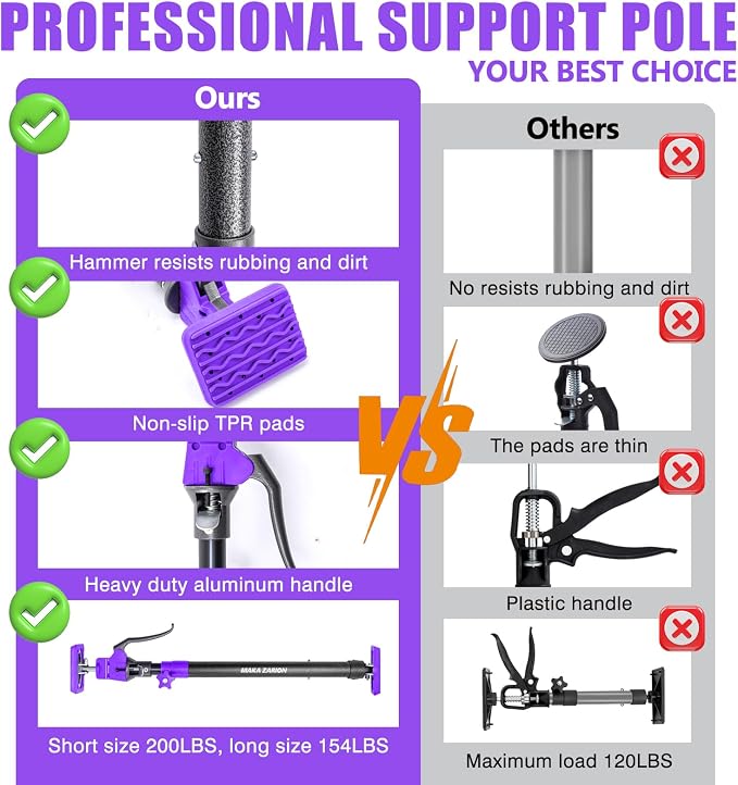 Quality Steel Cabinet Jacks for Installing Cabinets, 3rd Hand Support System 200LB, Adjustable Support Pole Jack 23.6-45.3 in, Perfect for Cabinet Lift Installation Tools, Quick Support Rod, 2-Pack