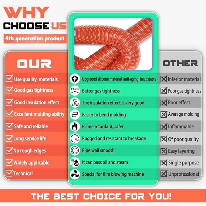 2 in Intake Hose Automotive Air Duct Hose Length 1 Meter (3.3 Feet) Double-layer Silicone Flexible Brake Cooling Ducting Induction vacuum hose for Air System (Red)