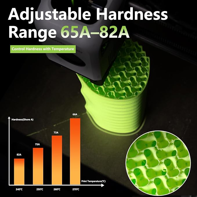 Siraya Tech Flex TPU Air - Lightweight Active Foaming Flexible 3D Filament, Adjustable Hardness 65A-82A, High-Speed Printing, Easy to Use, for Wearables, Sports Gear & Soft Prototypes (Green, 1kg)