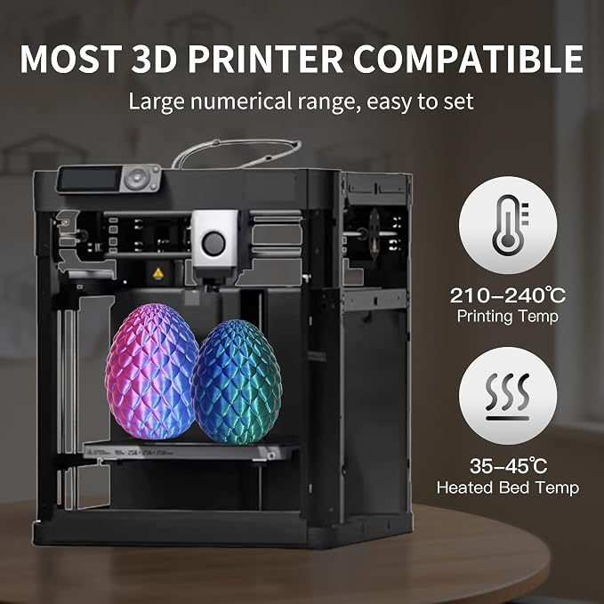 RAMBERY Silk Dual Color PLA Filament 1.75mm, Multi-Color, 4 Spools | +/- 0.02mm Tolerance, 200g per Spool, Red/Blue, Gold/Red, Blue/Green, Gold/Green
