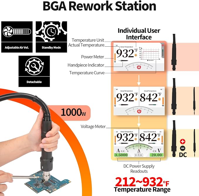 YIHUA 983D 3-IN-1 Micro Soldering Station, BGA Hot Air Rework Station, Lab Variable DC Power Supply