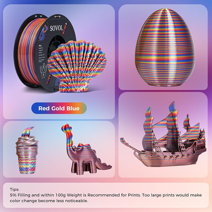 Sovol Silk PLA Filament Rotated Tri Color Co-Extrusion 1.75mm, Fast Change 3D Printer Filament 1kg/ 2.2lbs, Red Gold Blue 3 in 1 Coextrusion PLA Material +/-0.03mm