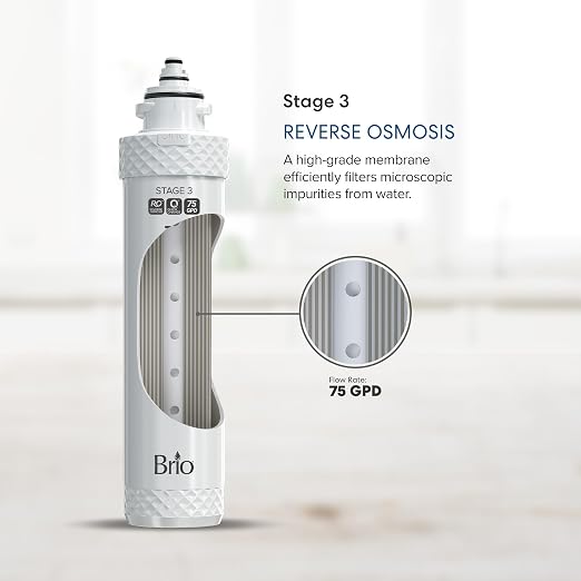 Brio Cartridge - Stage-3: Reverse Osmosis RO Membrane models CLPOU420UVRO4, CLPOU720UVRO4, CLPOU720UVRO4BK, CLPOU720UVRO4BKIOT, CLPOU720UVRO4IOT, CLPOU720UVRO4TN, CLPOU720UVRO4TNIOT, CLPOU720UVRO4X