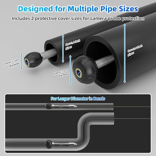 Sanyipace Sewer Camera 100FT/30M, 5" IPS HD Inspection Camera with 32GB TF Card, DVR with Speaker, 8 LED Lights, Waterproof Pipe Camera for Drain Pipe Plumbing Sewer Line Inspection