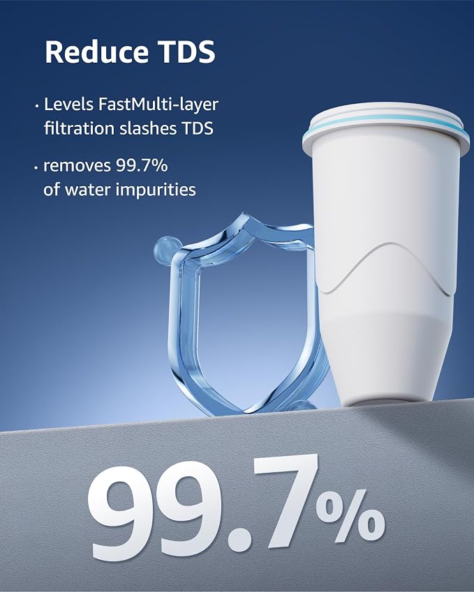 Compatible with Zero Pitchers and Dispenser, 0 TDS Premium Filtration, Fit for ZR-001 ZR-004 ZP-006 ZR-017 ZS-008 Filters, reducing Lead, Chromium, and Contaminants, 6 Pack