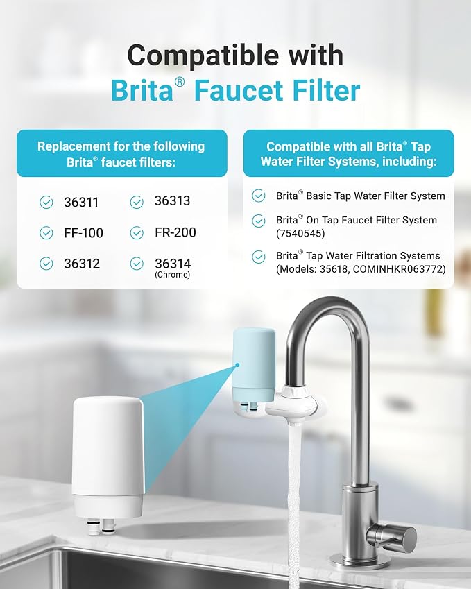 AQUA CREST 7027W Faucet Water Filter, Replacement for Brita® Filter, Brita® Faucet 36311 On Tap Water Filtration System, FR-200, FF-100 Replacement Filter, White, 2 Pack
