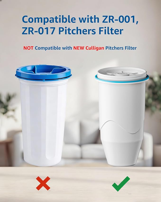Replacement for Zero Water Pitchers and Dispenser ZR-001 ZR-004 ZP-006 ZR-017, Five-Stage Filter System, Reduce Lead, Chromium, PFOA/PFOS by GAMOTH, 3 Count