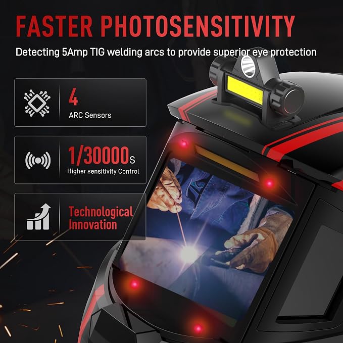 ANDELI Auto Darkening Welding Helmet-Full Digital Filter with Internal Display, 7.2"x3.2" Extra Wide Panoramic View, Type-C Fast Charging True Color Wide Shade 4/5-9/9-13 for Weld Cut Grind