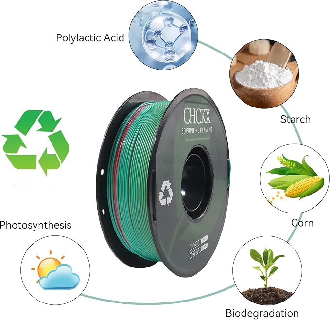 Matte PLA 3D Printer Filament Bundle, 10 Rolls, Dimensional Accuracy +/- 0.02 mm, 1kg (2.2lbs), 1.75 mm Matte Dual Color and Tricolor PLA Filament for Most FDM 3D Printers