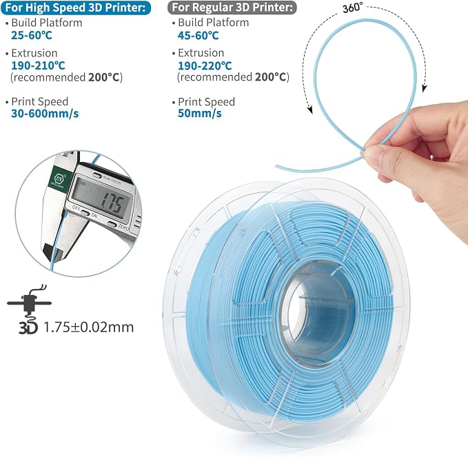 iSANMATE High Speed Matte PLA+ 3D Printer Filament, Matte Light Blue PLA+ Filament 1.75mm Designed for High Speed 30-600mm/s, Fast Printing Speed PLA, Dimensional Accuracy ±0.02mm, 1kg Spool (2.2lbs)