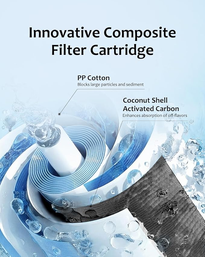PAC Water Filter Replacement Cartridge, Countertop Reverse Osmosis System Replacement Filter, 6 Months Lifetime