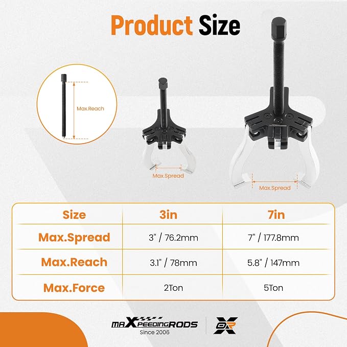 maXPeedingrods 2 or 3 Jaw Gear Puller Set, 3" and 7" Pulley Puller Tool, 2 Pcs External and Internal Ratcheting Puller Set