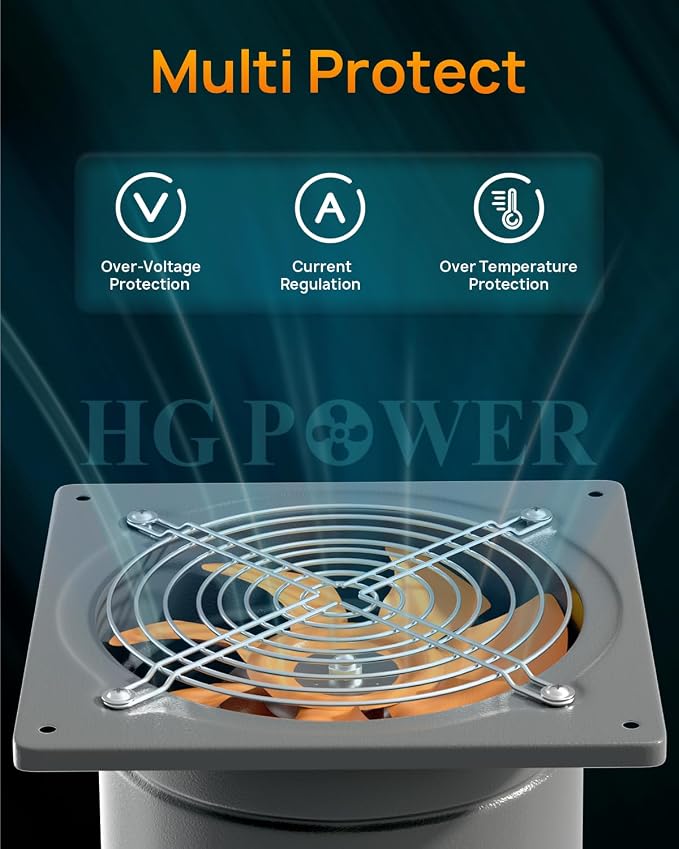 HG Power 8 Inch Exhaust Fan 576 CFM Kitchen Exhaust Fan Wall Mount with Backdraft Damper, Metal Plug In, Extractor Exhaust Ventilation Fan for Attic, Basements, Ceiling, Shop, Greenhouse